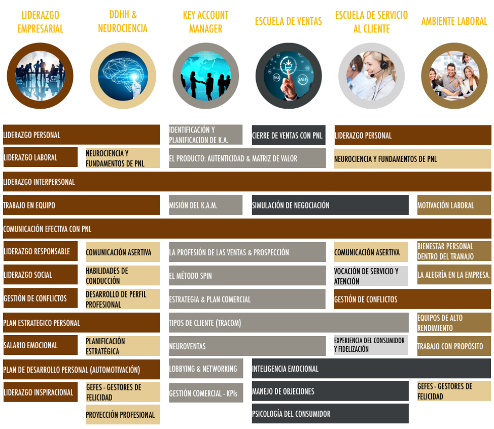 Chart1