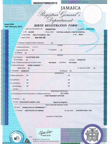 birth certificate copy